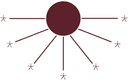 Nile Divine Logo