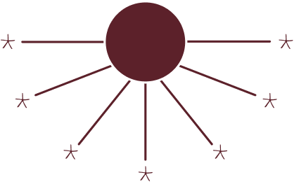 Nile Divine Logo